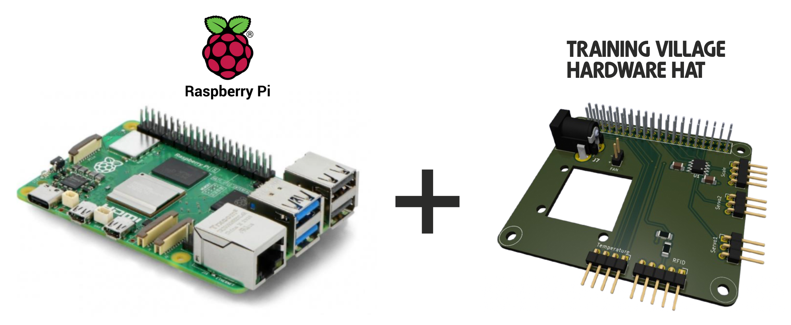 Raspberry Pi HAT